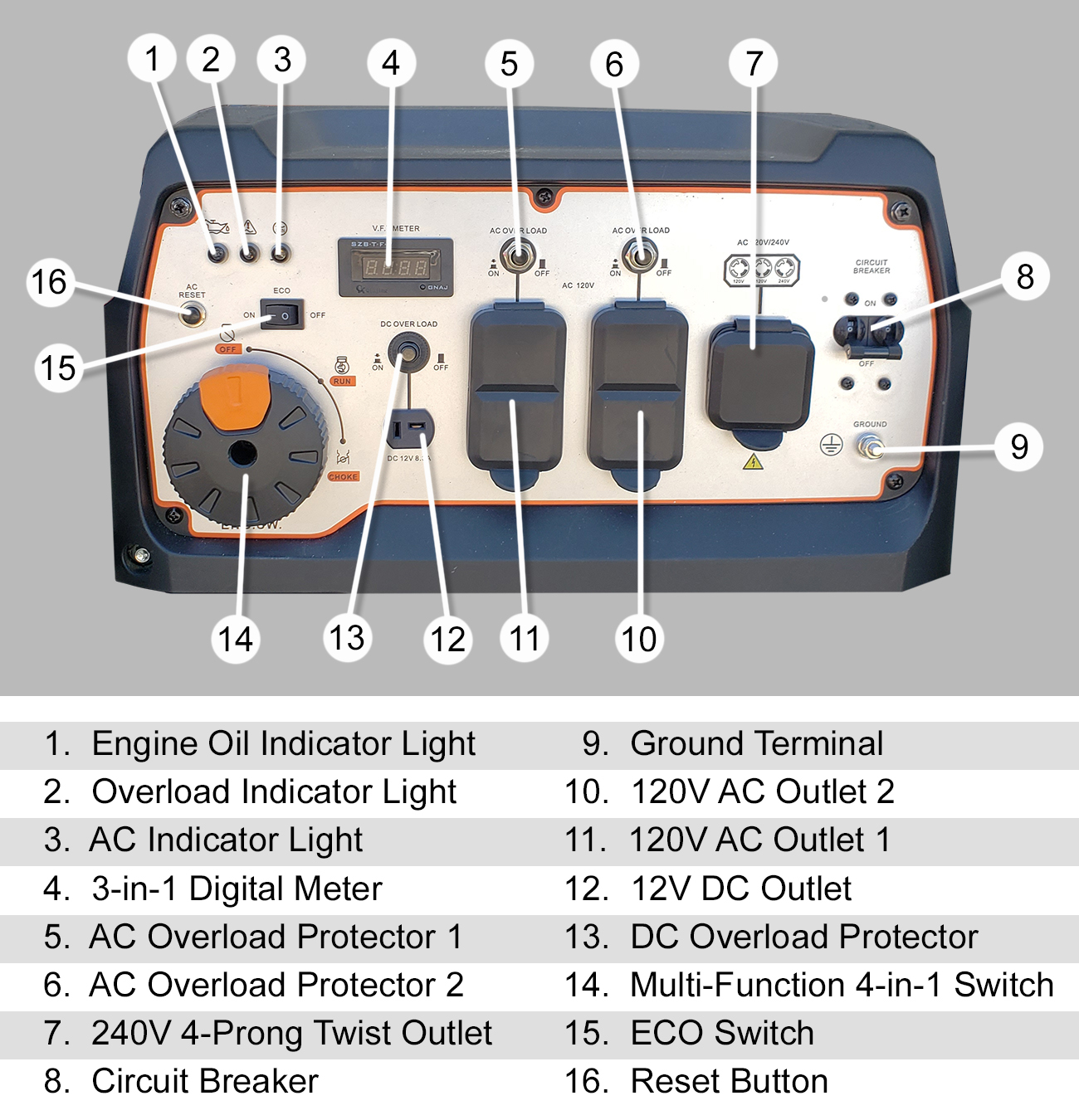 BN Products 8000iD Inverter Generator