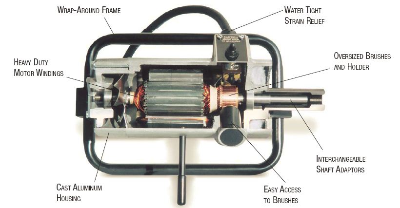 Northrock Concrete Vibrator Motor Features